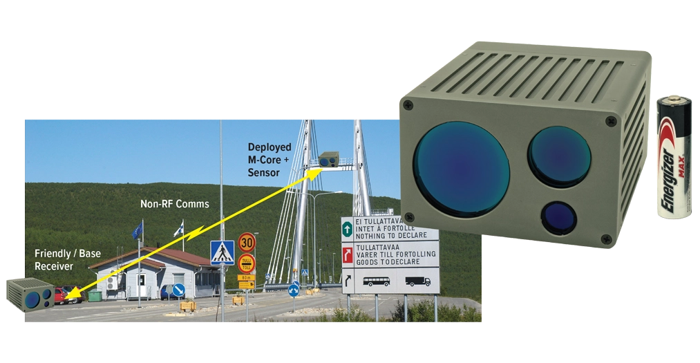 LightSpeed M-Core main picture