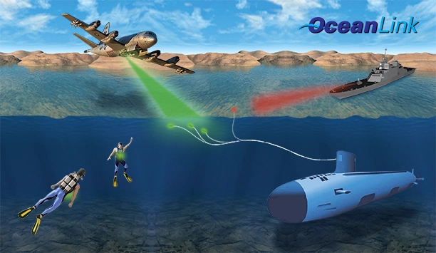 Torrey Pines Logic's LightSpeed Oceanlink main illustration