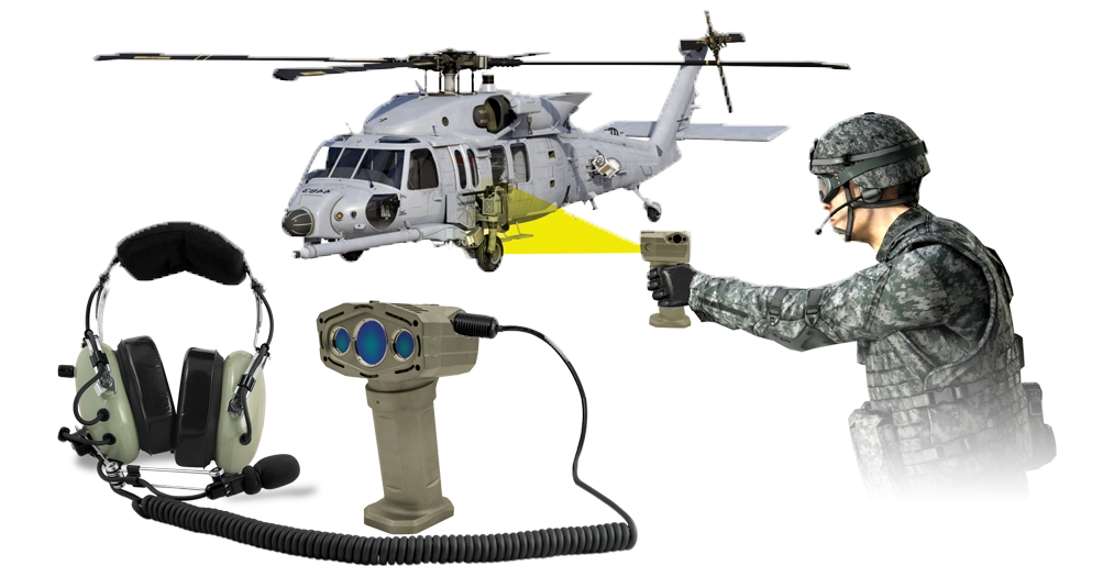 Soldier holding a LightSpeed™ L1 tactical flashlight pointing at a military helicopter.
